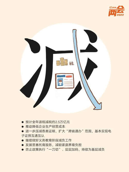 10個創(chuàng)意字讀懂政府工作報告中的網(wǎng)絡(luò)文化經(jīng)營